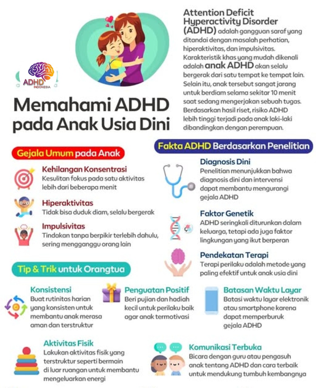 ADHD dan Potensi Bakat Anak yang Perlu Didukung di Kabupaten Nabire