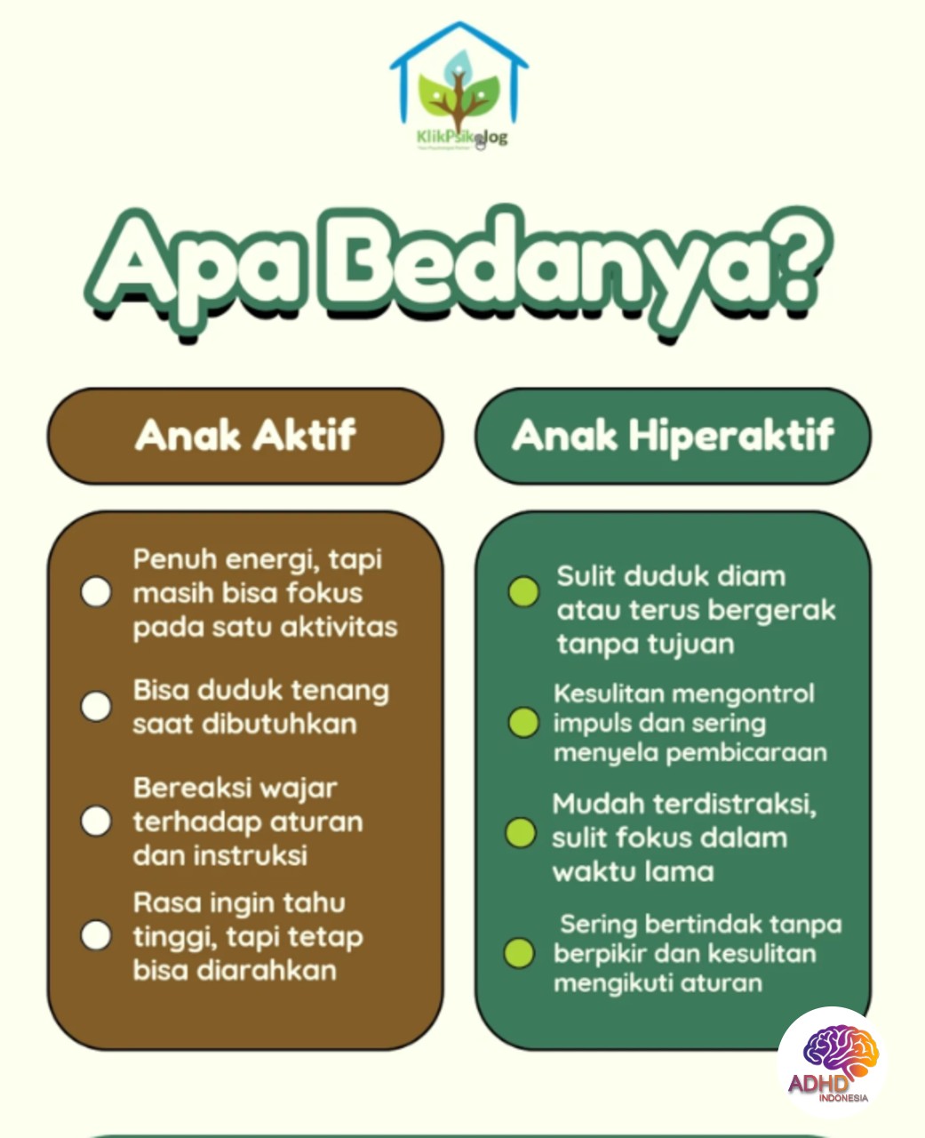 Perbedaan Anak Aktif dan ADHD yang Perlu Dipahami di Kabupaten Nabire